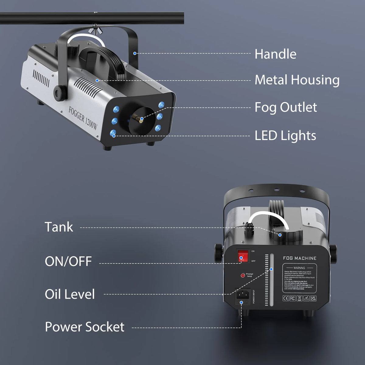 1200W Fog Machine 6Leds Remote Fogger Ejector Disco Colorful Smoke Machine DJ Christmas Party Effects Stage Light